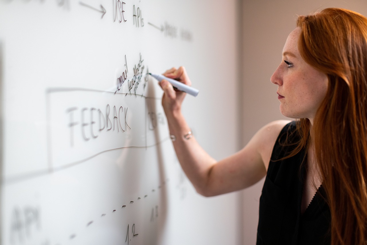 Scale Your Digital Business