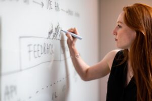 Boost Conversions with Data-Driven Strategies