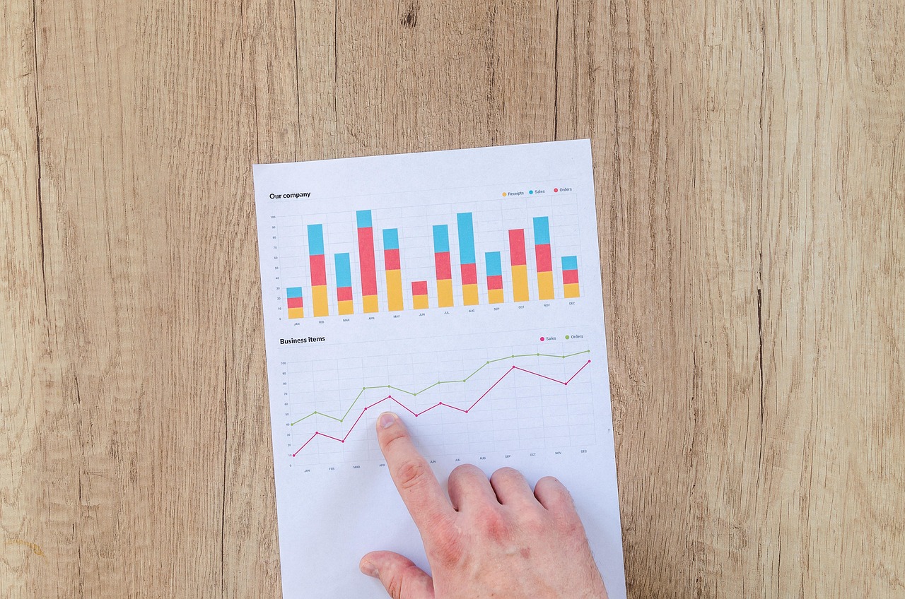 Sales Funnel Secrets Revealed