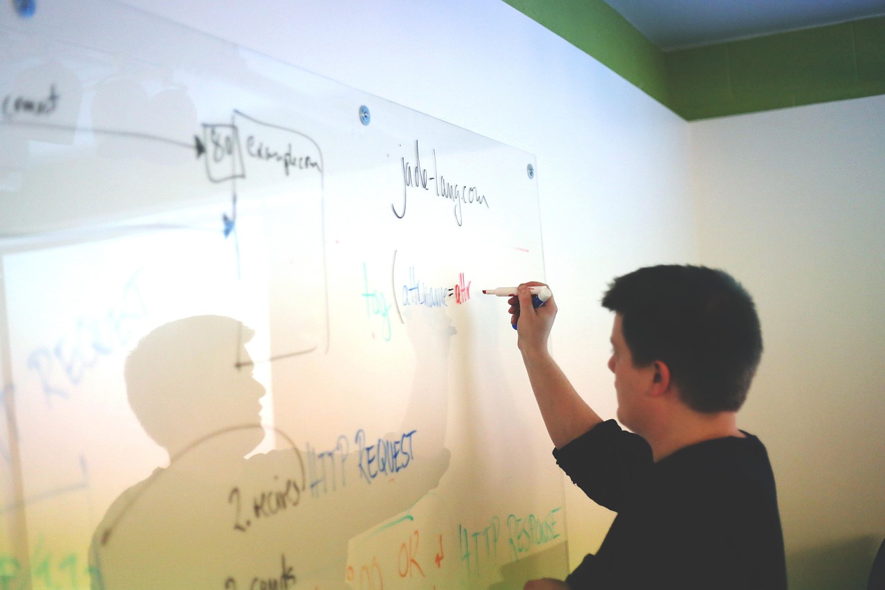 Sales Funnel Secrets Revealed